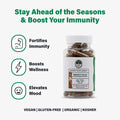 The Benefits of Satori Shroom Co's Immunity Boost