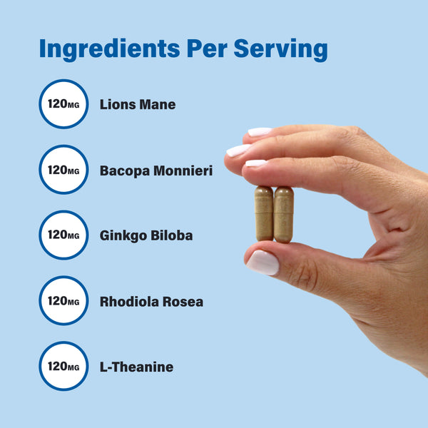 Ingredients per serving for Satori Shroom Co's Brain Boost