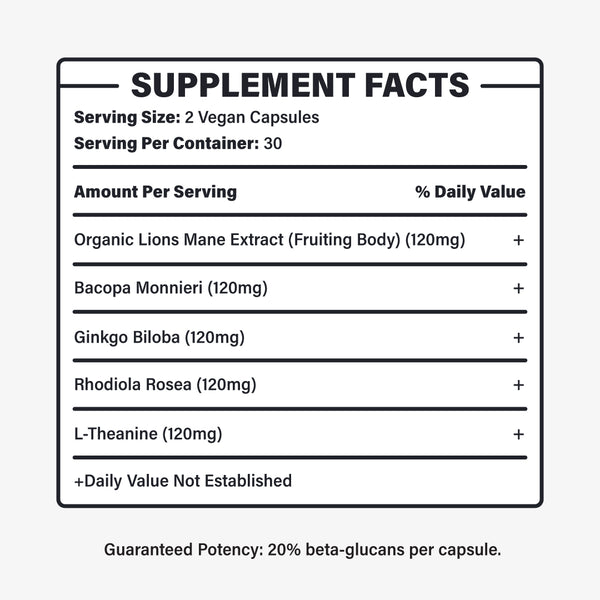 Supplement facts for Brain Boost