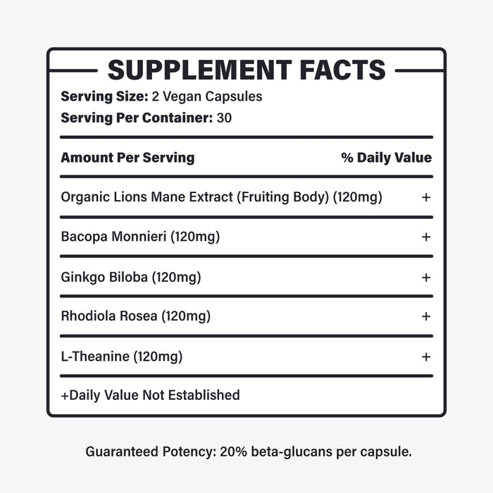 Supplement facts for Brain Boost