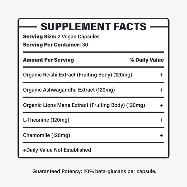 Supplement facts for Calm & Zen