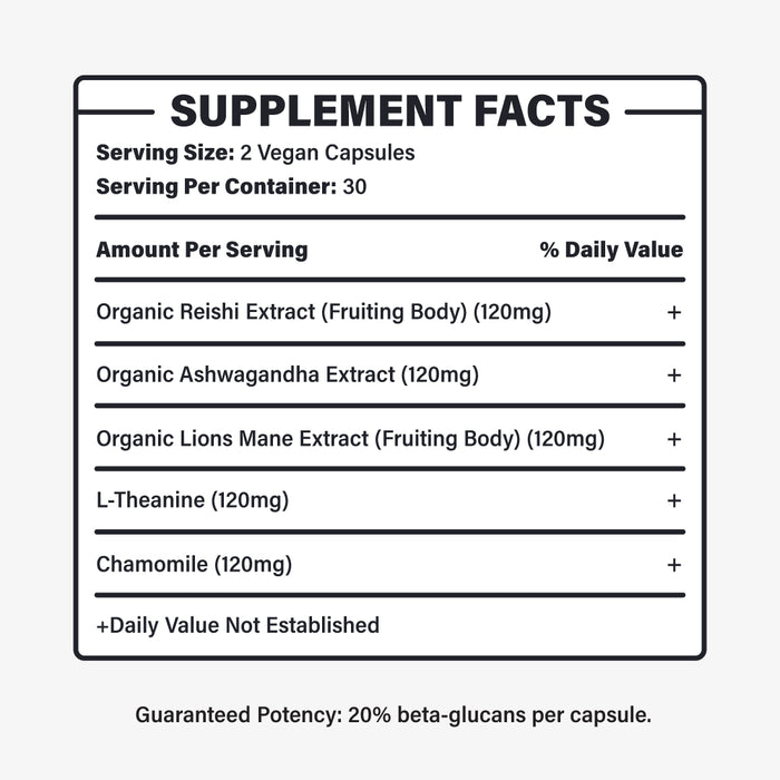 Supplement facts for Calm & Zen
