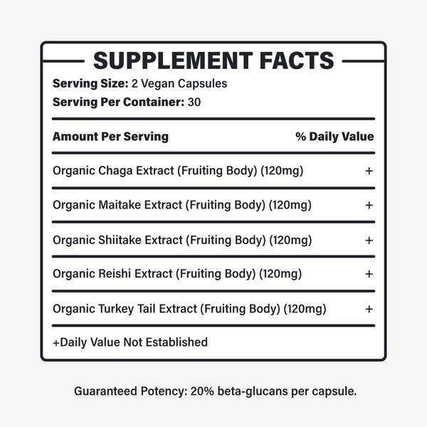 Supplement facts for Immunity Boost